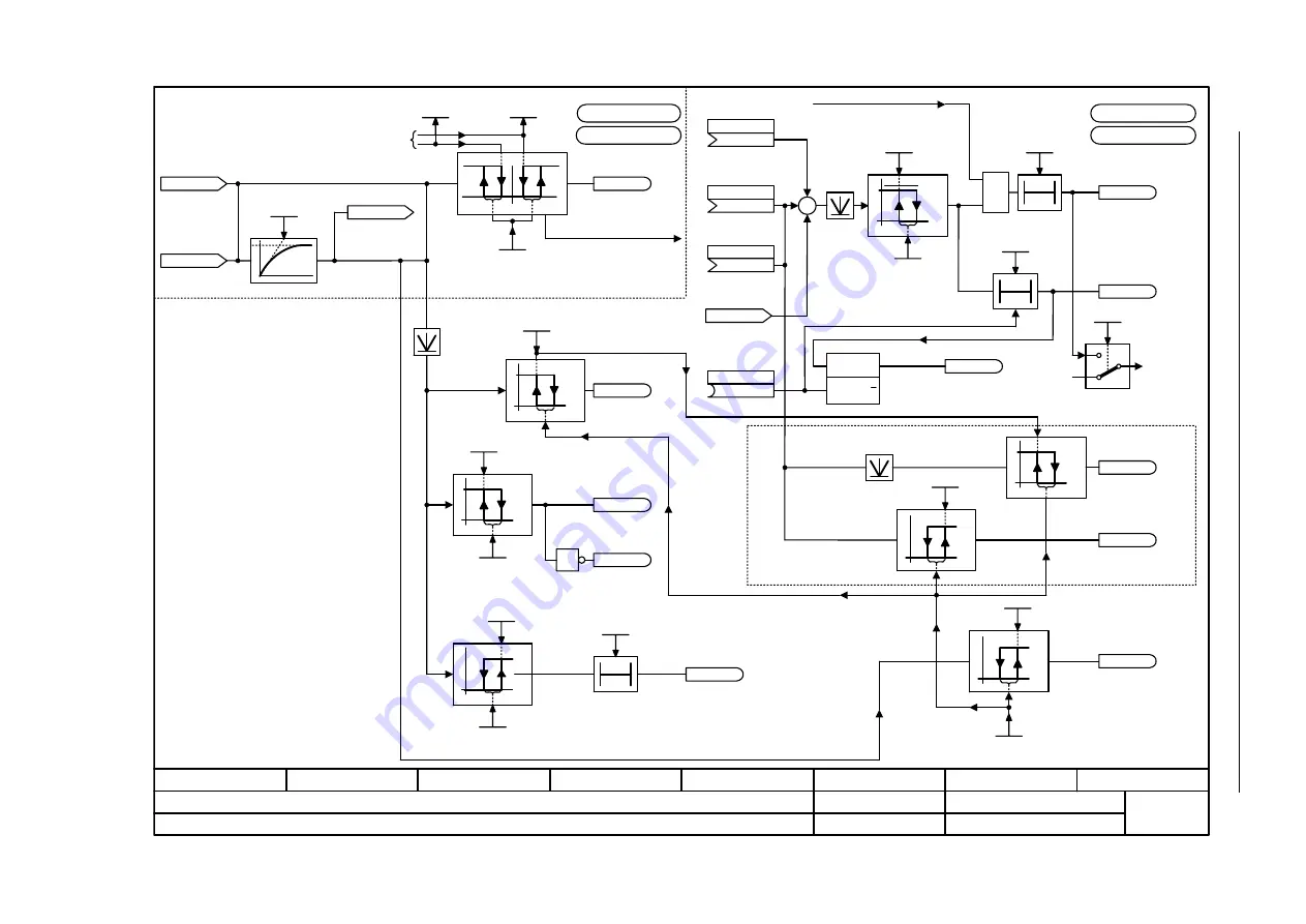 Siemens SINAMICS S Series Скачать руководство пользователя страница 1327