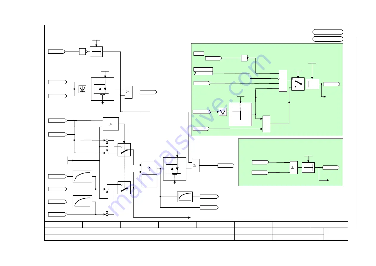 Siemens SINAMICS S Series List Manual Download Page 1328