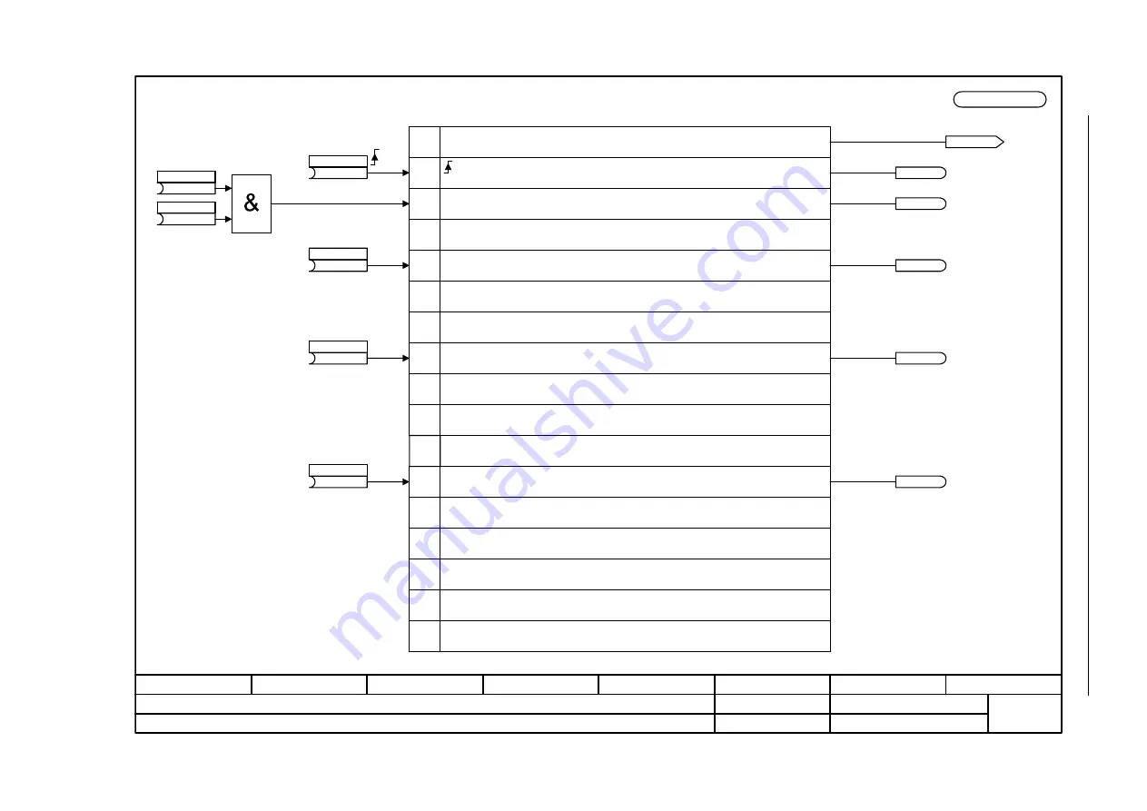 Siemens SINAMICS S Series List Manual Download Page 1354