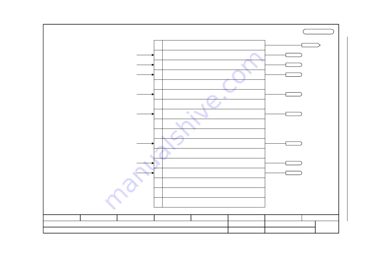 Siemens SINAMICS S Series Скачать руководство пользователя страница 1355