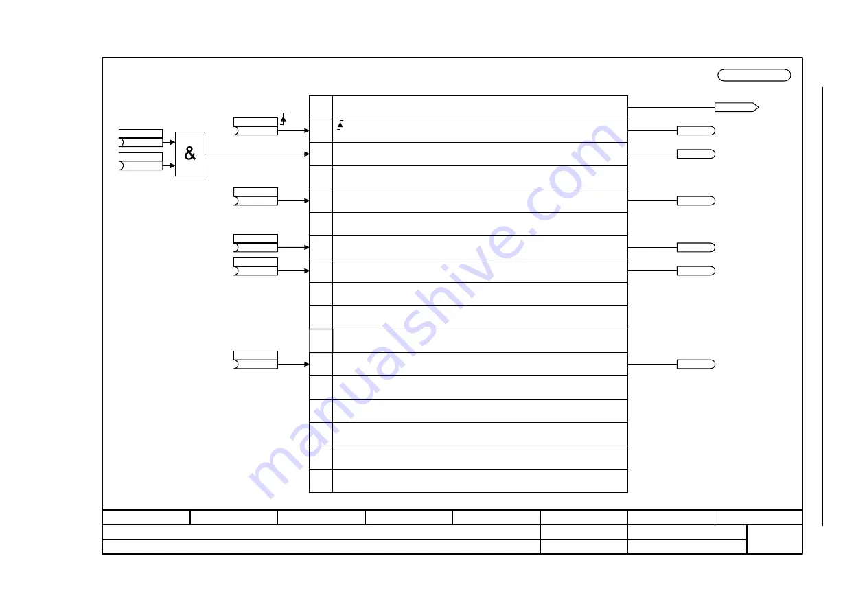 Siemens SINAMICS S Series Скачать руководство пользователя страница 1363