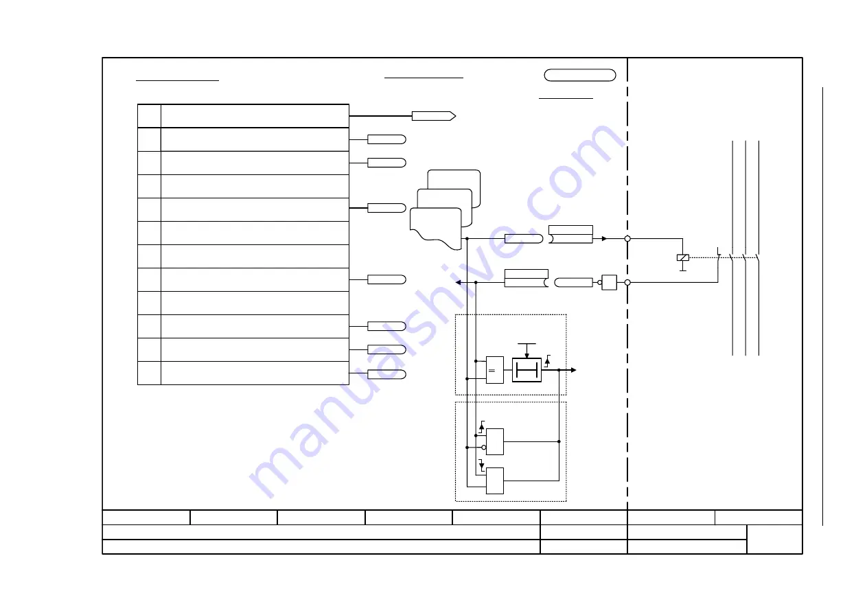 Siemens SINAMICS S Series List Manual Download Page 1367