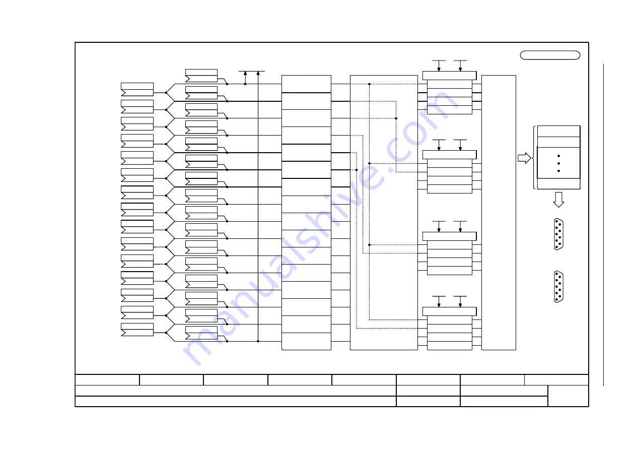 Siemens SINAMICS S Series List Manual Download Page 1383