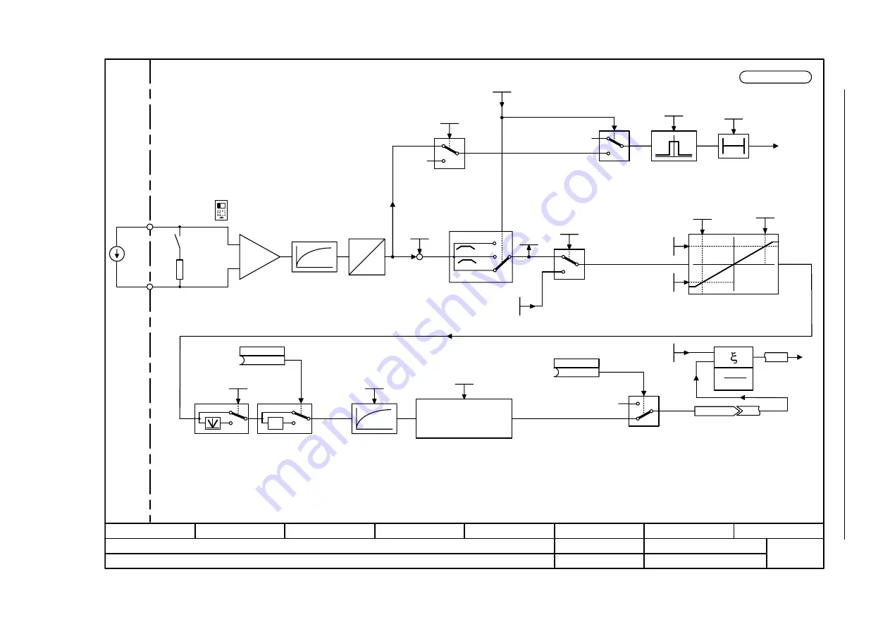 Siemens SINAMICS S Series List Manual Download Page 1396