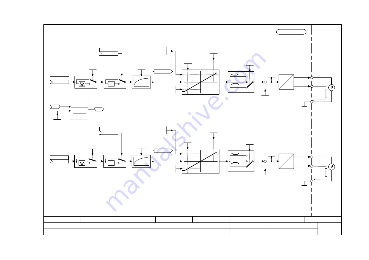 Siemens SINAMICS S Series Скачать руководство пользователя страница 1398