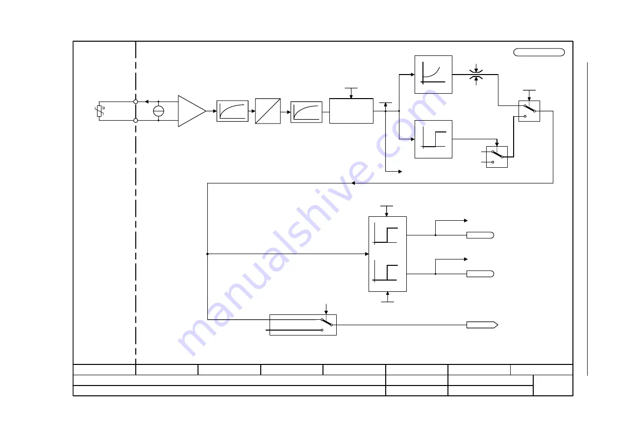 Siemens SINAMICS S Series Скачать руководство пользователя страница 1399