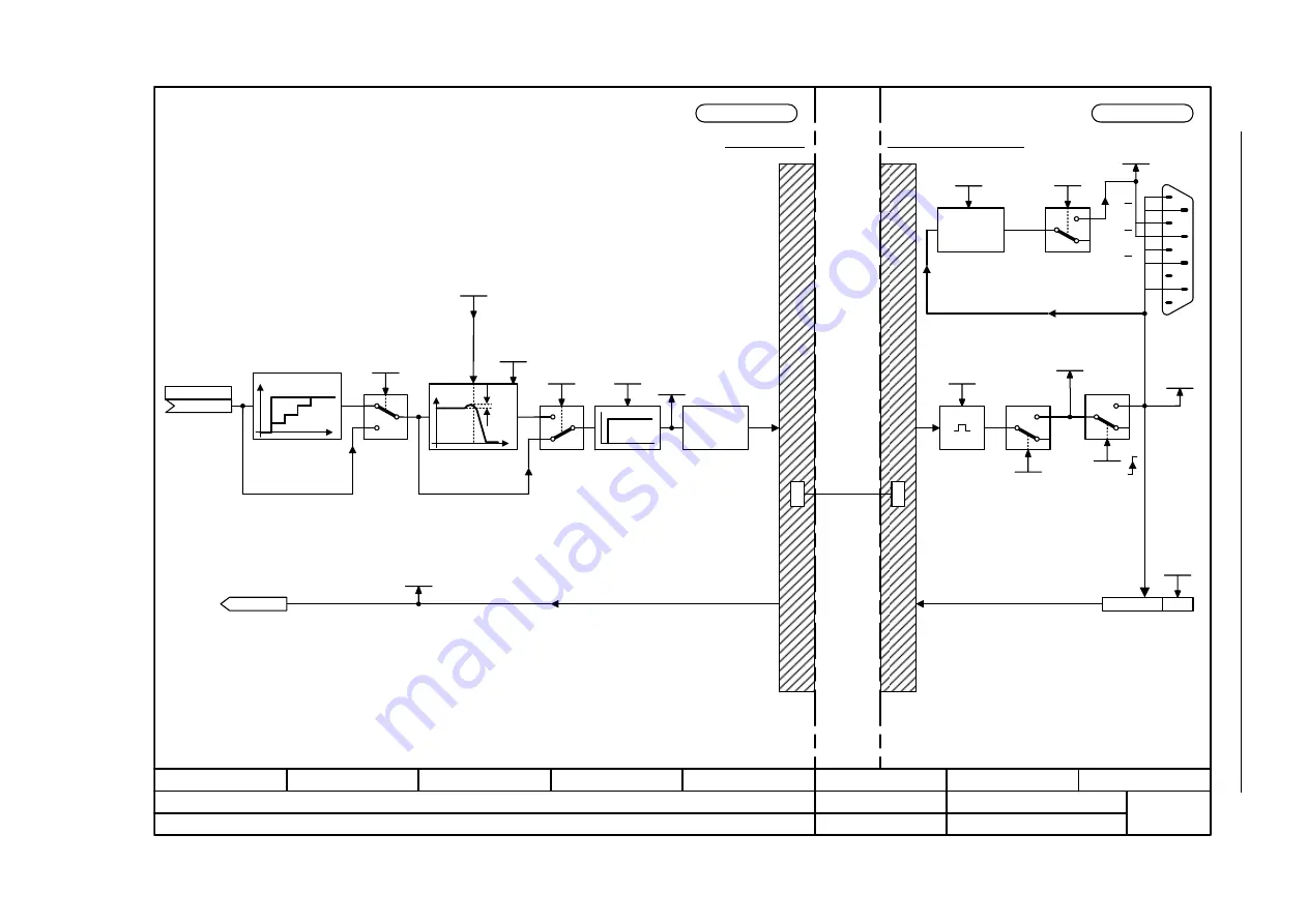 Siemens SINAMICS S Series Скачать руководство пользователя страница 1406