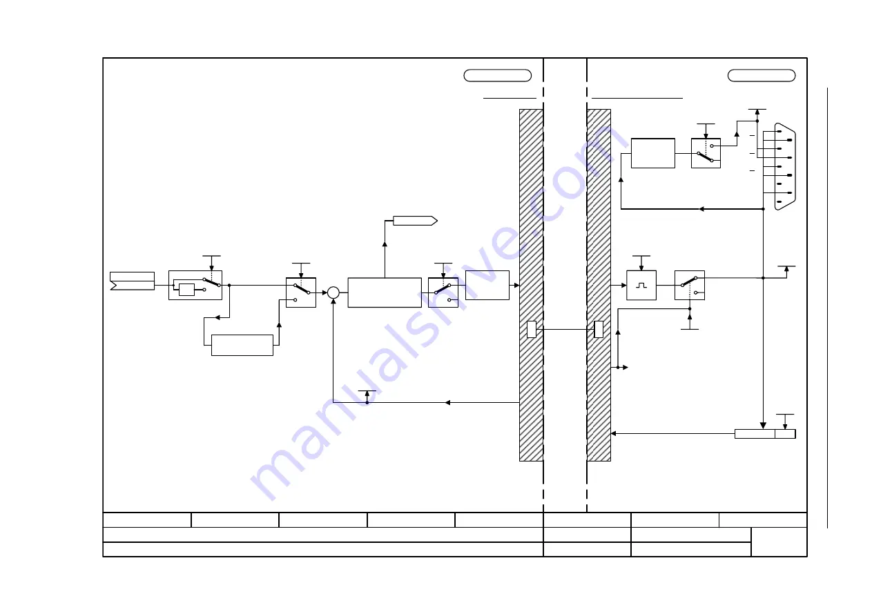 Siemens SINAMICS S Series List Manual Download Page 1407