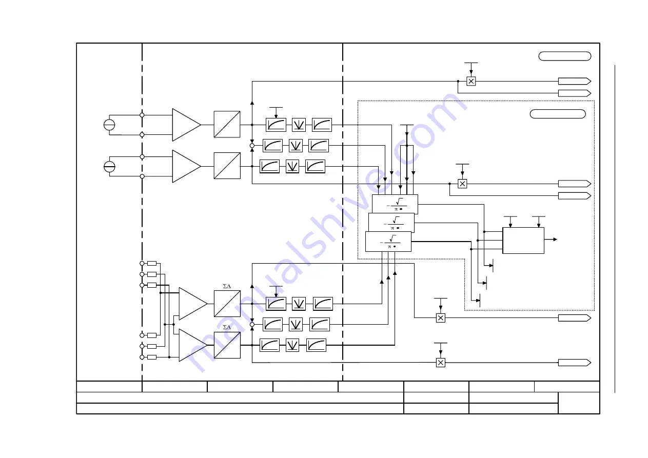 Siemens SINAMICS S Series Скачать руководство пользователя страница 1415