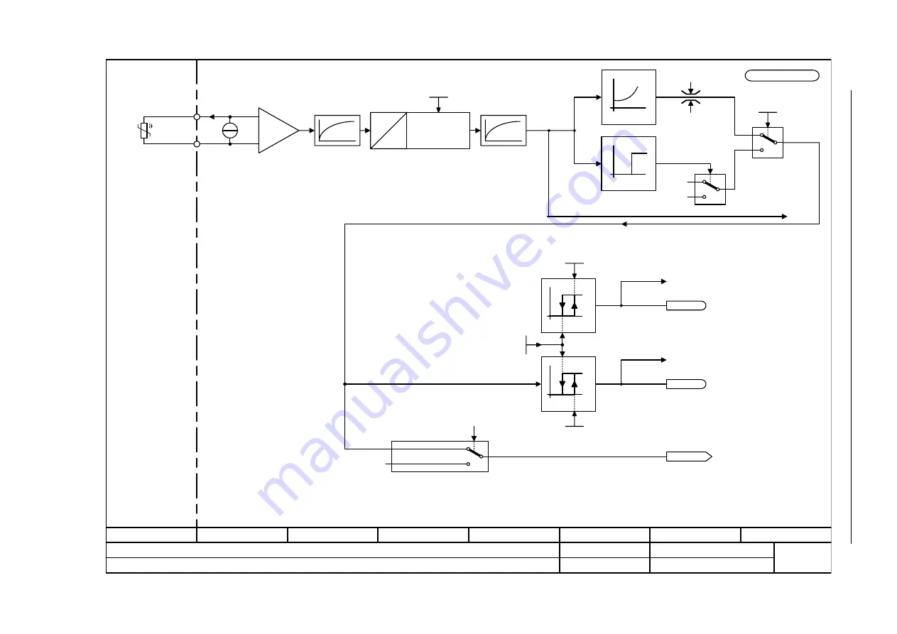 Siemens SINAMICS S Series List Manual Download Page 1416