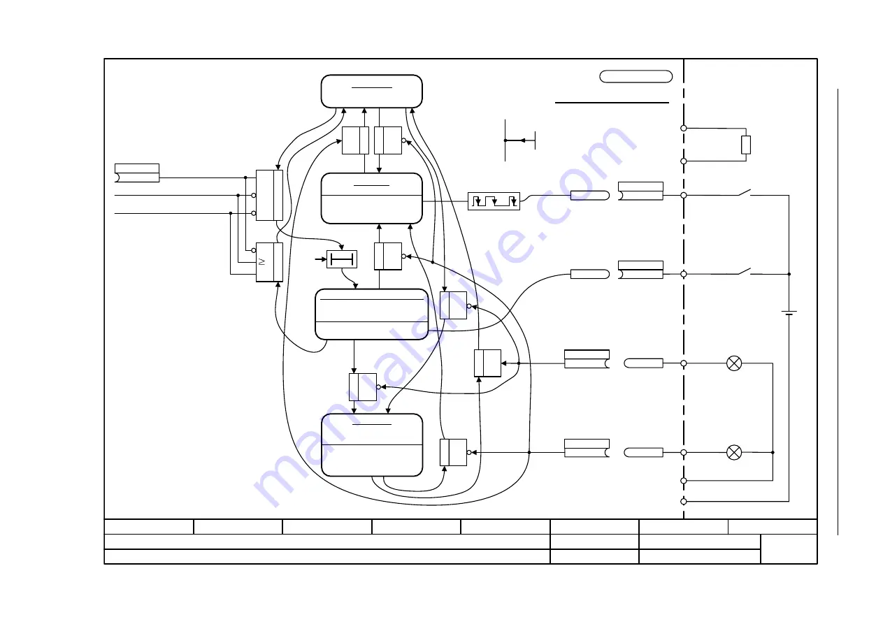 Siemens SINAMICS S Series Скачать руководство пользователя страница 1421