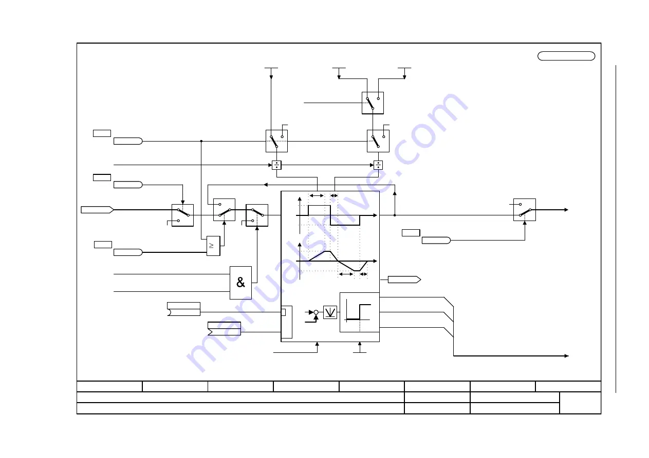 Siemens SINAMICS S110 List Manual Download Page 859