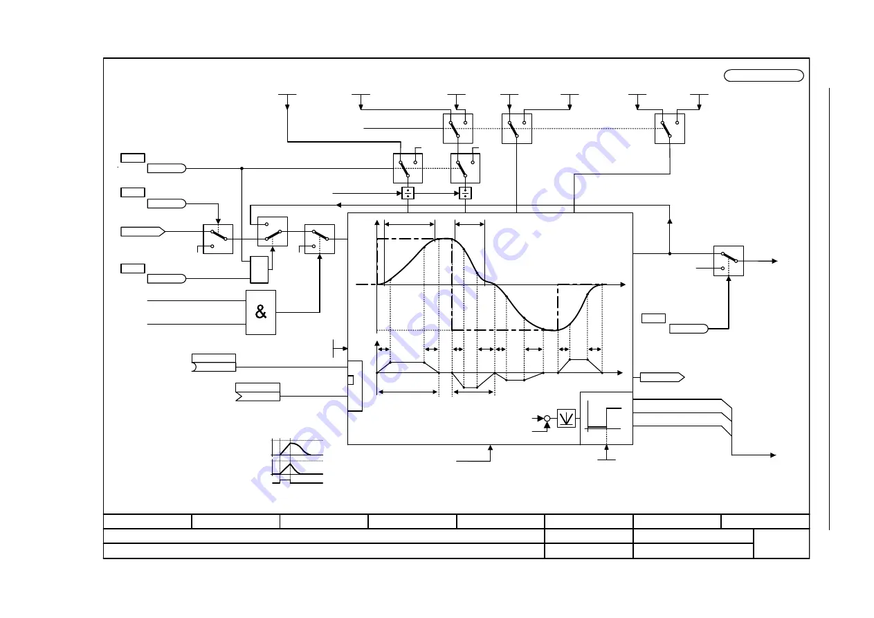 Siemens SINAMICS S110 List Manual Download Page 860