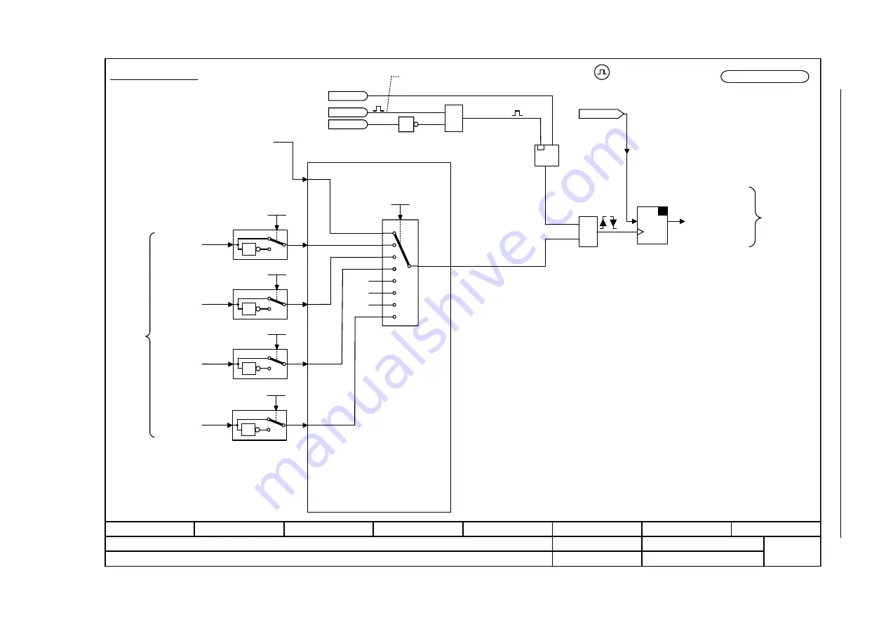 Siemens SINAMICS S110 List Manual Download Page 890