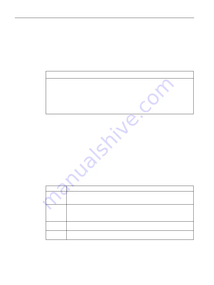 Siemens SINAMICS S120 Function Manual Download Page 116