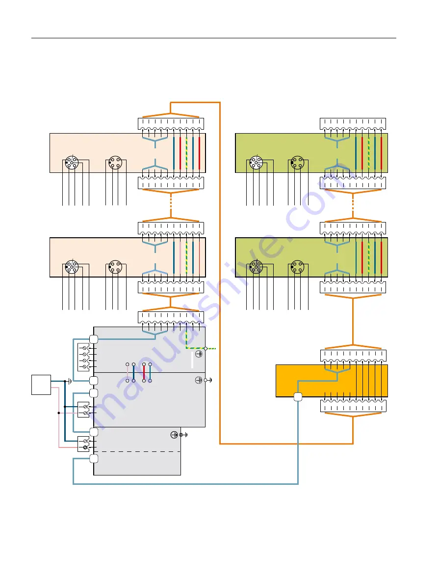 Siemens Sinamics S120M Equipment Manual Download Page 92