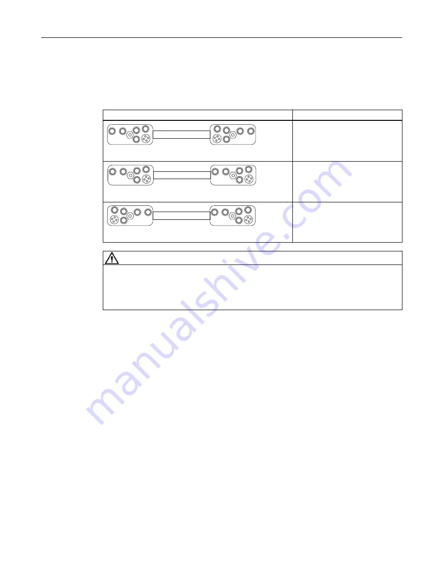 Siemens Sinamics S120M Equipment Manual Download Page 141