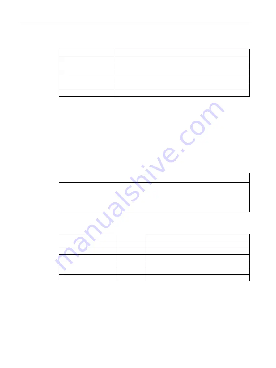 Siemens SINAMICS S150 NEMA Operating Instructions Manual Download Page 78