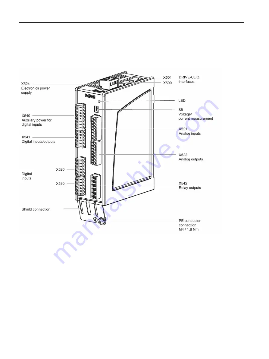 Siemens SINAMICS S150 NEMA Скачать руководство пользователя страница 106