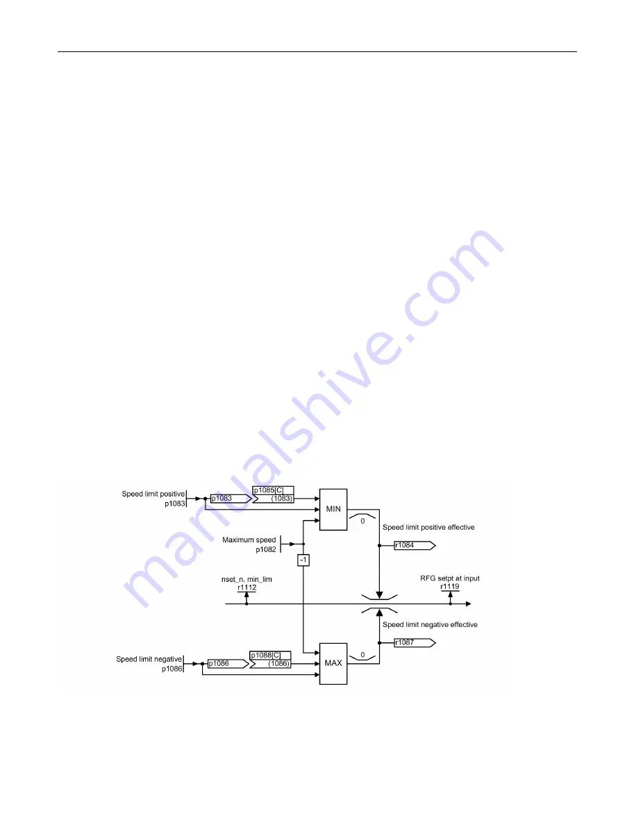 Siemens SINAMICS S150 NEMA Скачать руководство пользователя страница 445