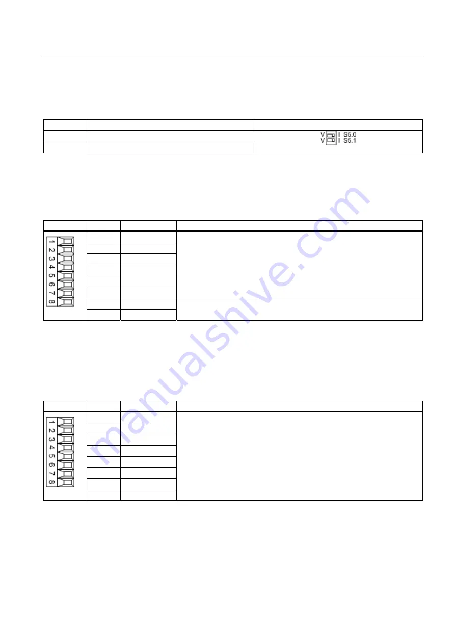 Siemens SINAMICS S150 Operating Instructions Manual Download Page 65