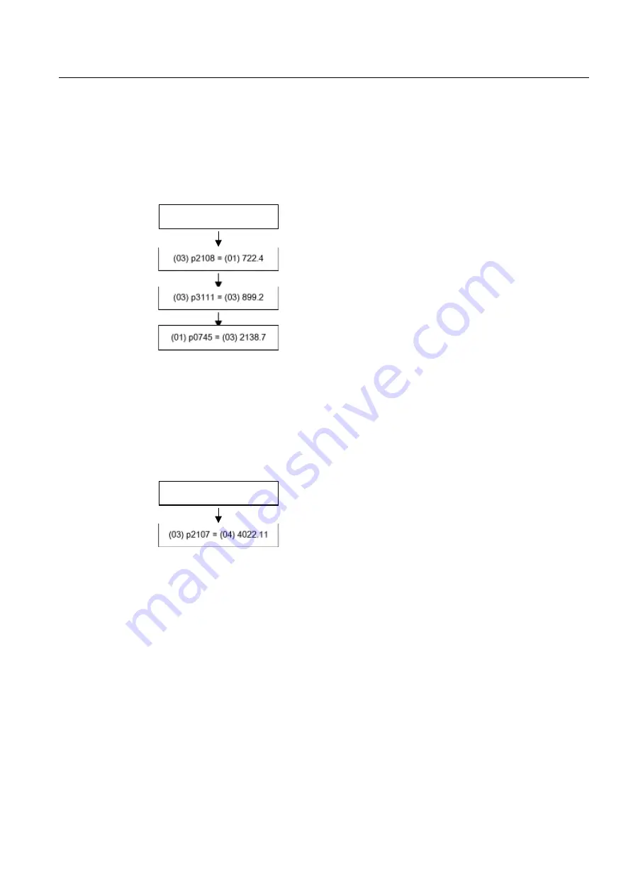 Siemens SINAMICS S150 Operating Instructions Manual Download Page 83