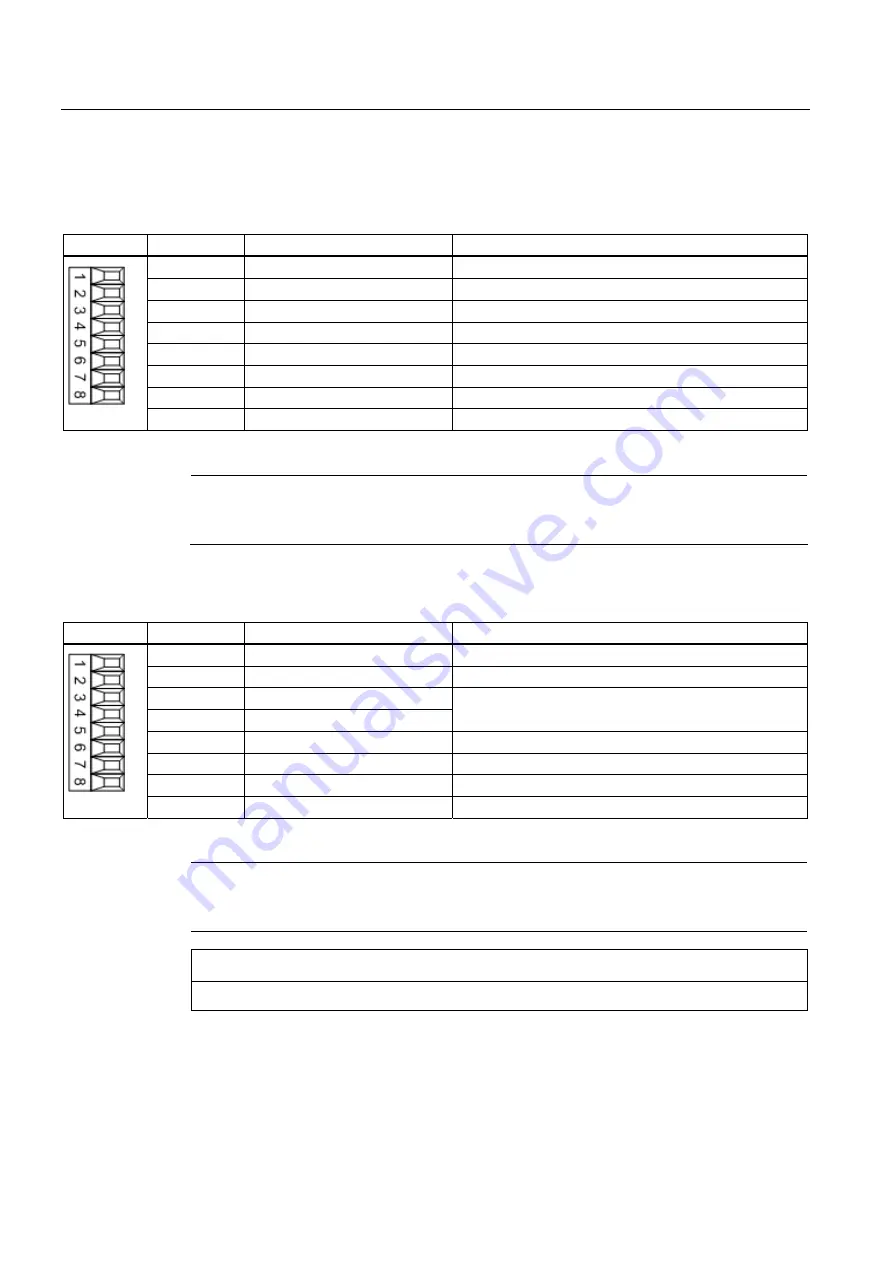 Siemens SINAMICS S150 Operating Instructions Manual Download Page 104