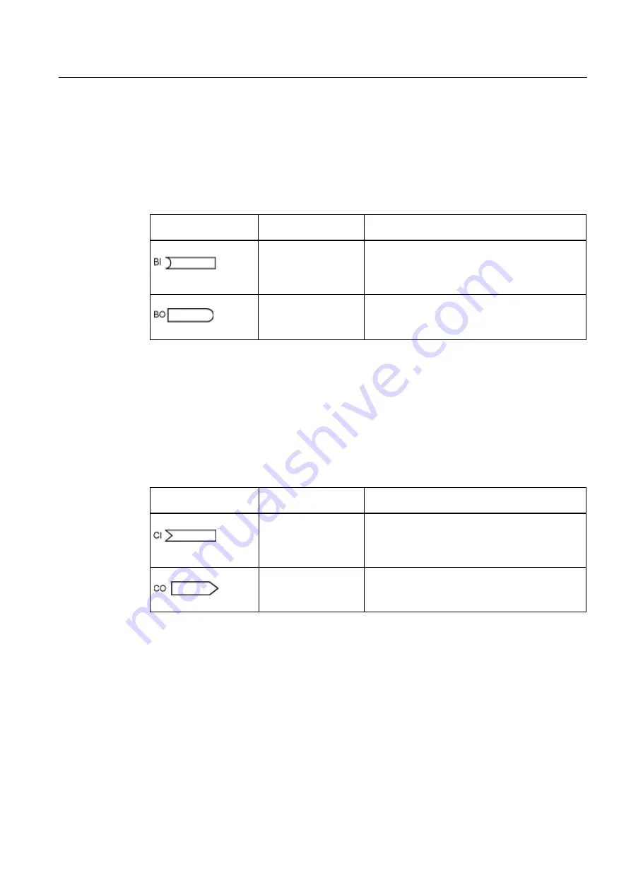 Siemens SINAMICS S150 Operating Instructions Manual Download Page 183