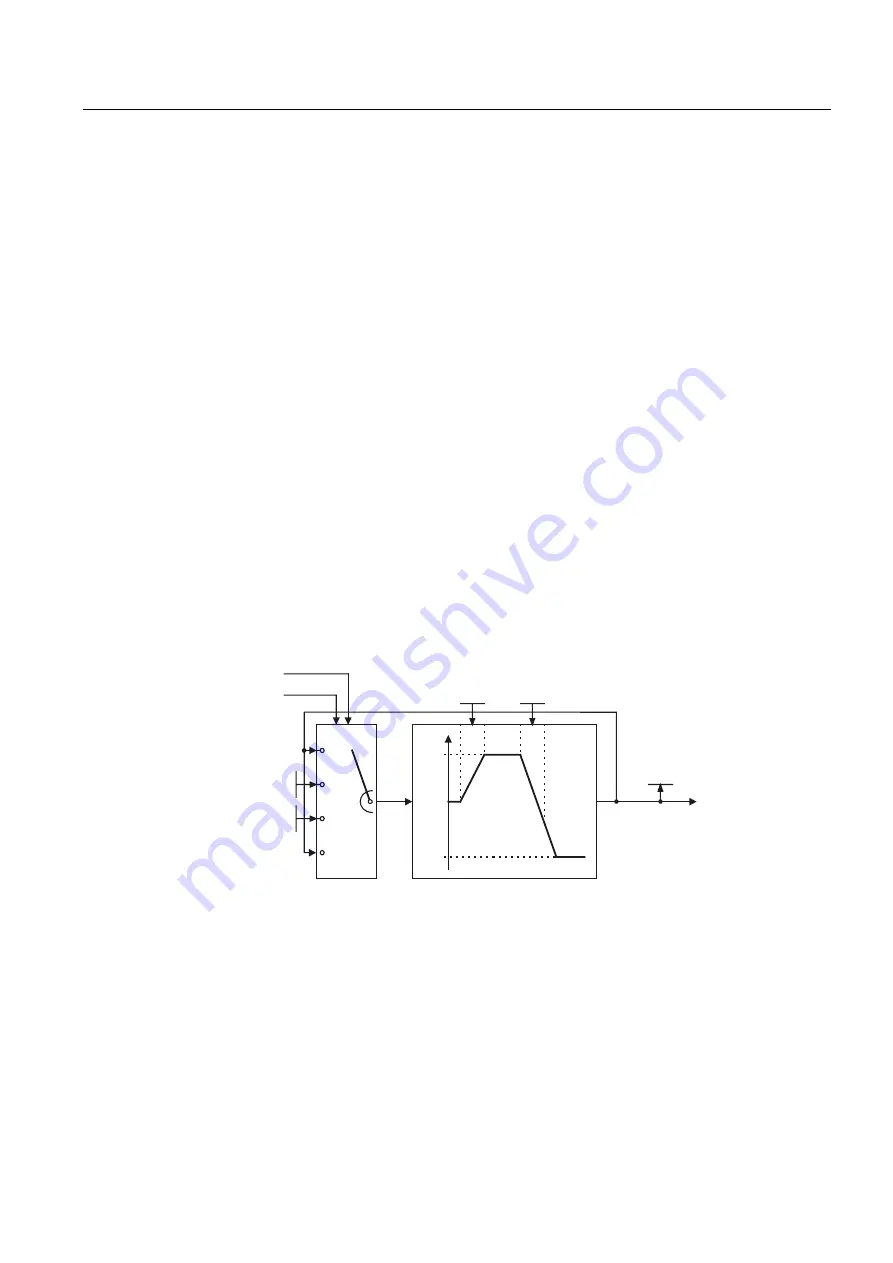 Siemens SINAMICS S150 Operating Instructions Manual Download Page 197