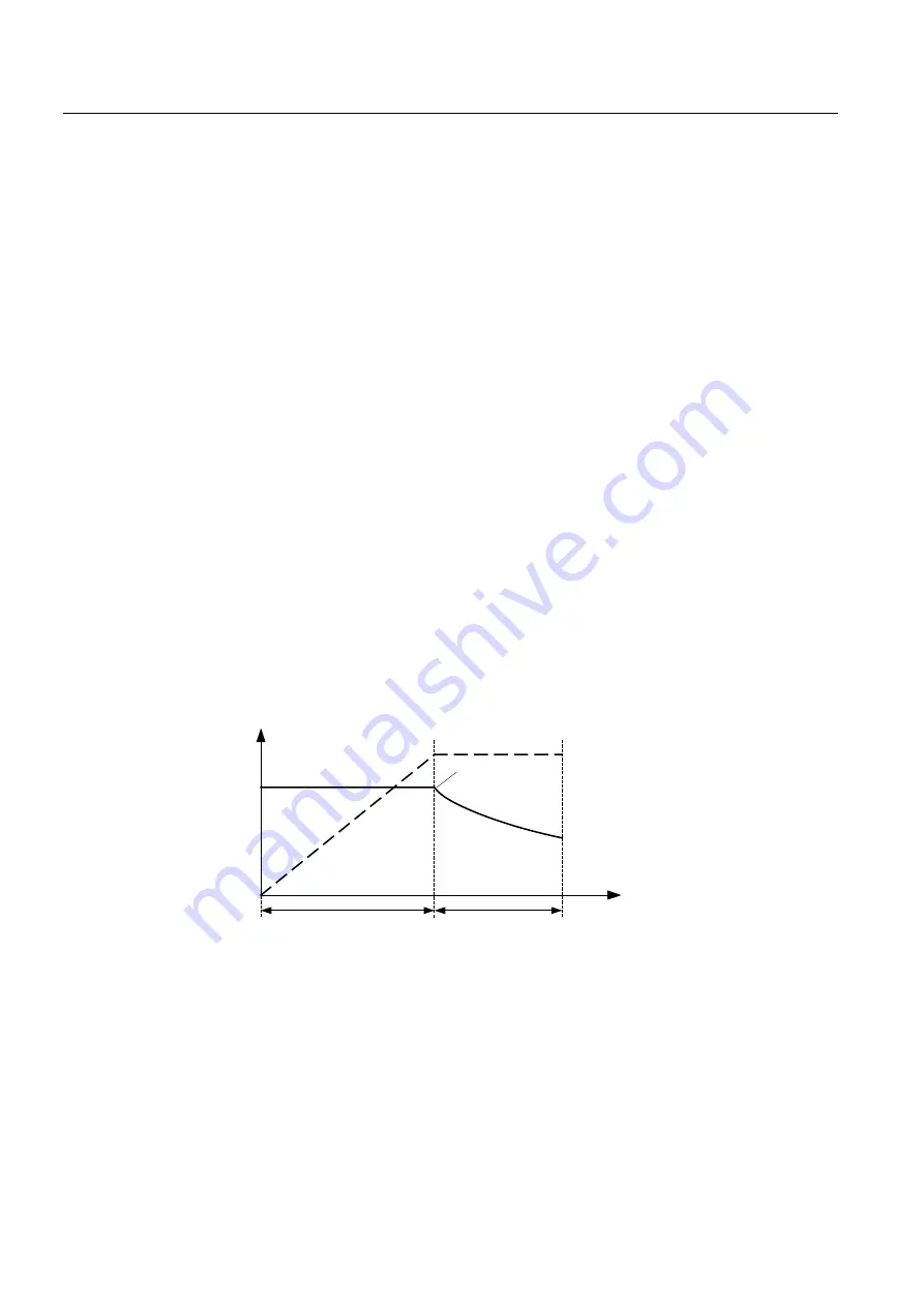 Siemens SINAMICS S150 Operating Instructions Manual Download Page 266