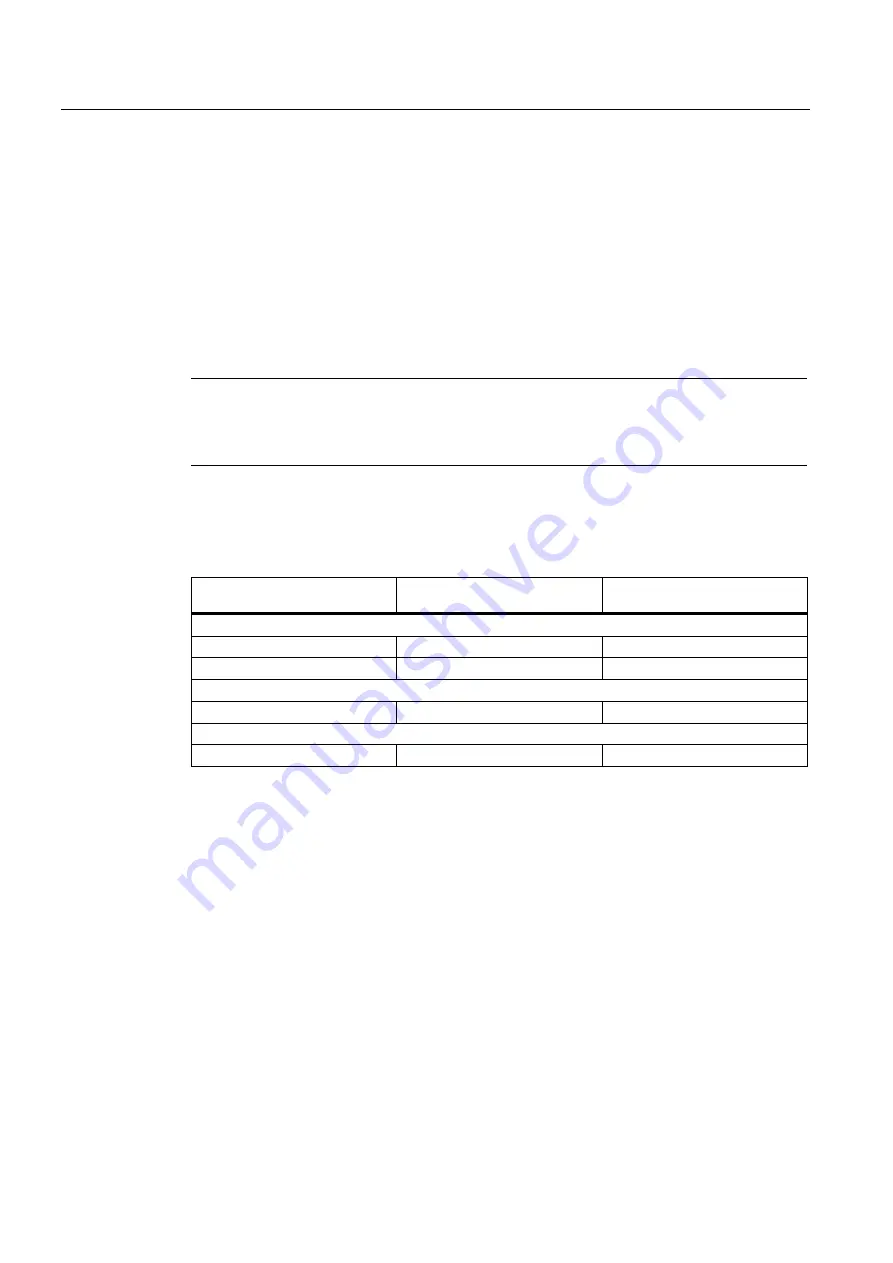 Siemens SINAMICS S150 Operating Instructions Manual Download Page 328