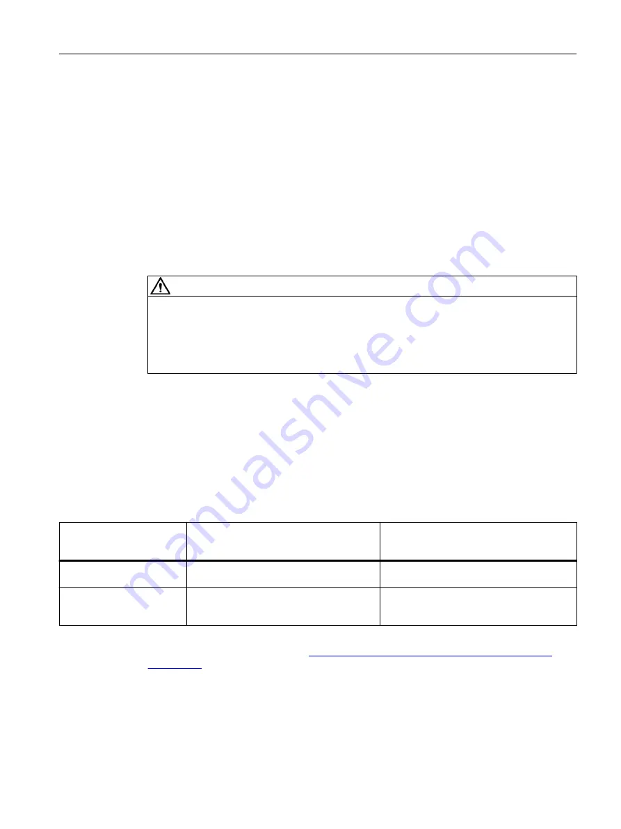 Siemens SINAMICS S220 Equipment Manual Download Page 33