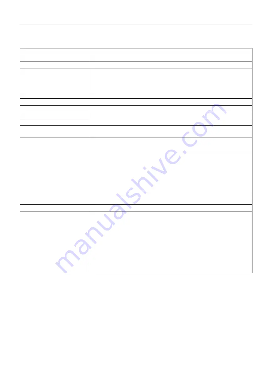 Siemens SINAMICS S220 Equipment Manual Download Page 36