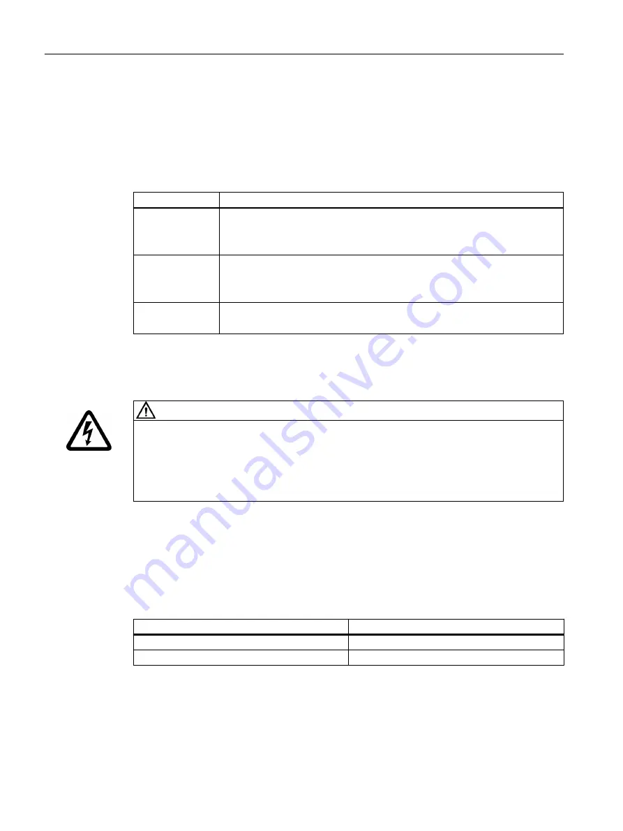 Siemens SINAMICS S220 Equipment Manual Download Page 42