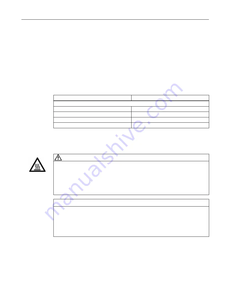 Siemens SINAMICS S220 Equipment Manual Download Page 51