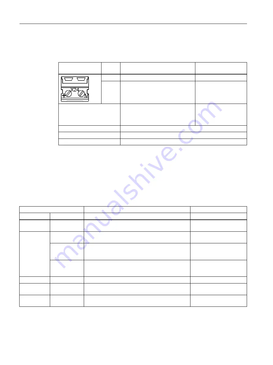 Siemens SINAMICS S220 Equipment Manual Download Page 64