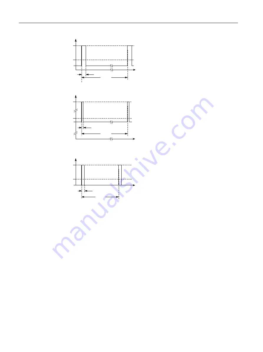 Siemens SINAMICS S220 Equipment Manual Download Page 72