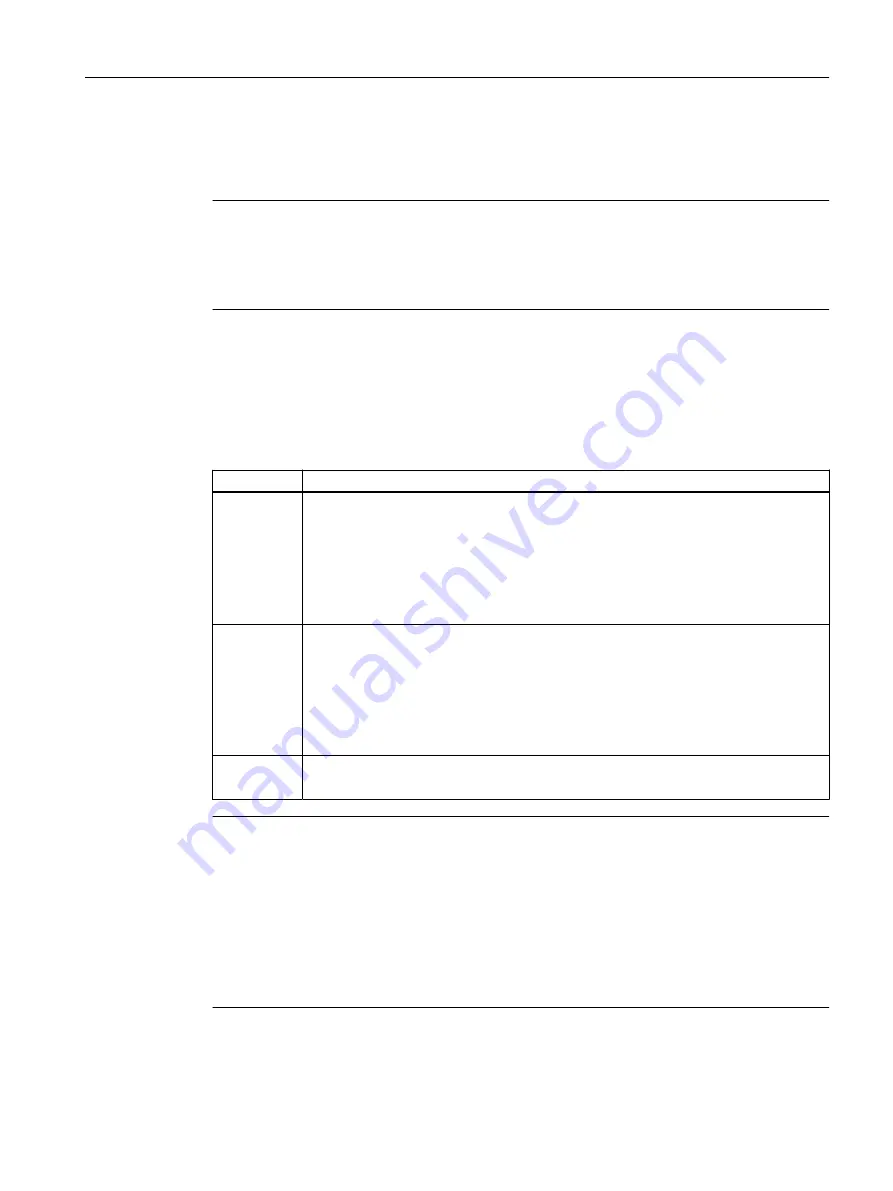 Siemens SINAMICS S220 Equipment Manual Download Page 115