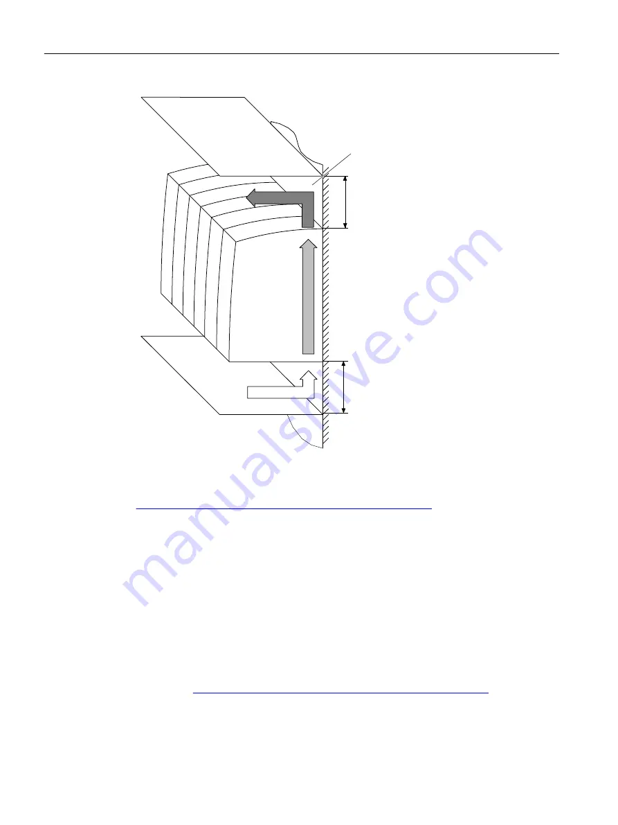 Siemens SINAMICS S220 Equipment Manual Download Page 144