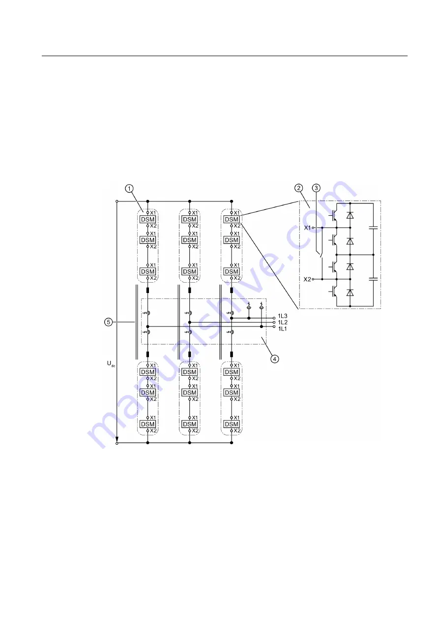 Siemens SINAMICS SH150 Скачать руководство пользователя страница 29