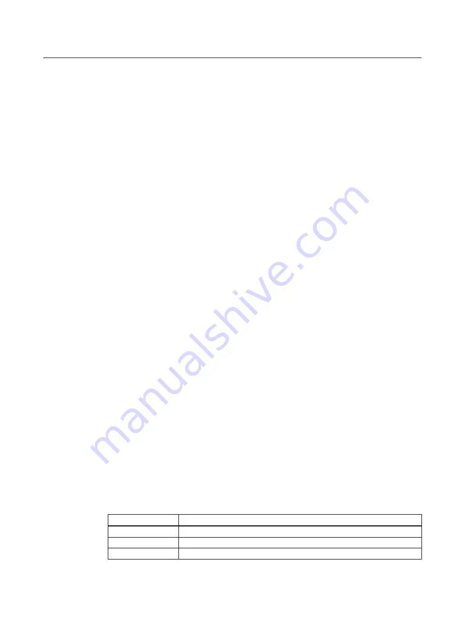 Siemens SINAMICS SM150 6SL3815-7NP41-0AA1 Operating Instructions & Installation Instructions Download Page 121