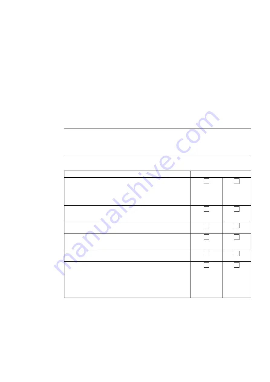 Siemens SINAMICS SM150 6SL3815-7NP41-0AA1 Operating Instructions & Installation Instructions Download Page 185