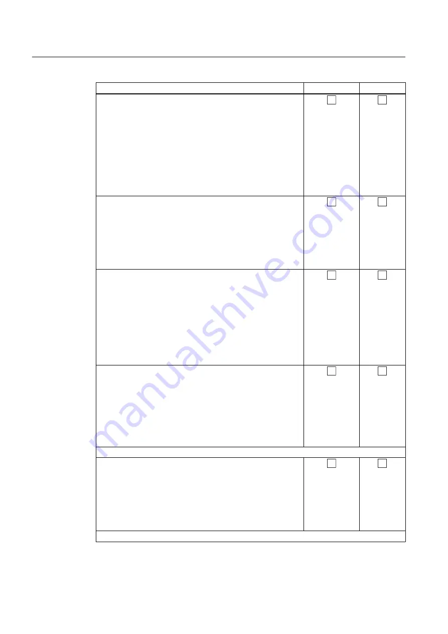 Siemens SINAMICS SM150 6SL3815-7NP41-0AA1 Operating Instructions & Installation Instructions Download Page 188