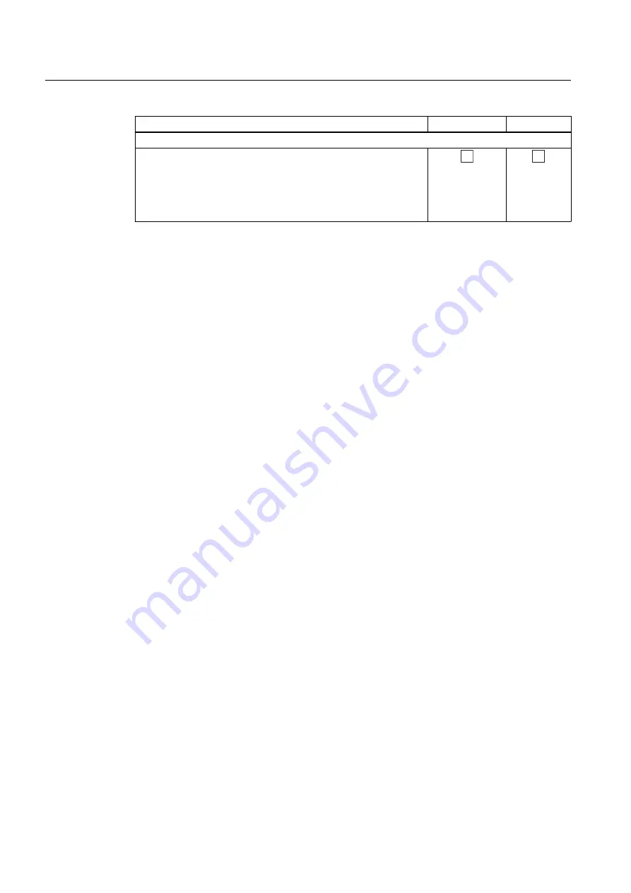 Siemens SINAMICS SM150 6SL3815-7NP41-0AA1 Operating Instructions & Installation Instructions Download Page 190