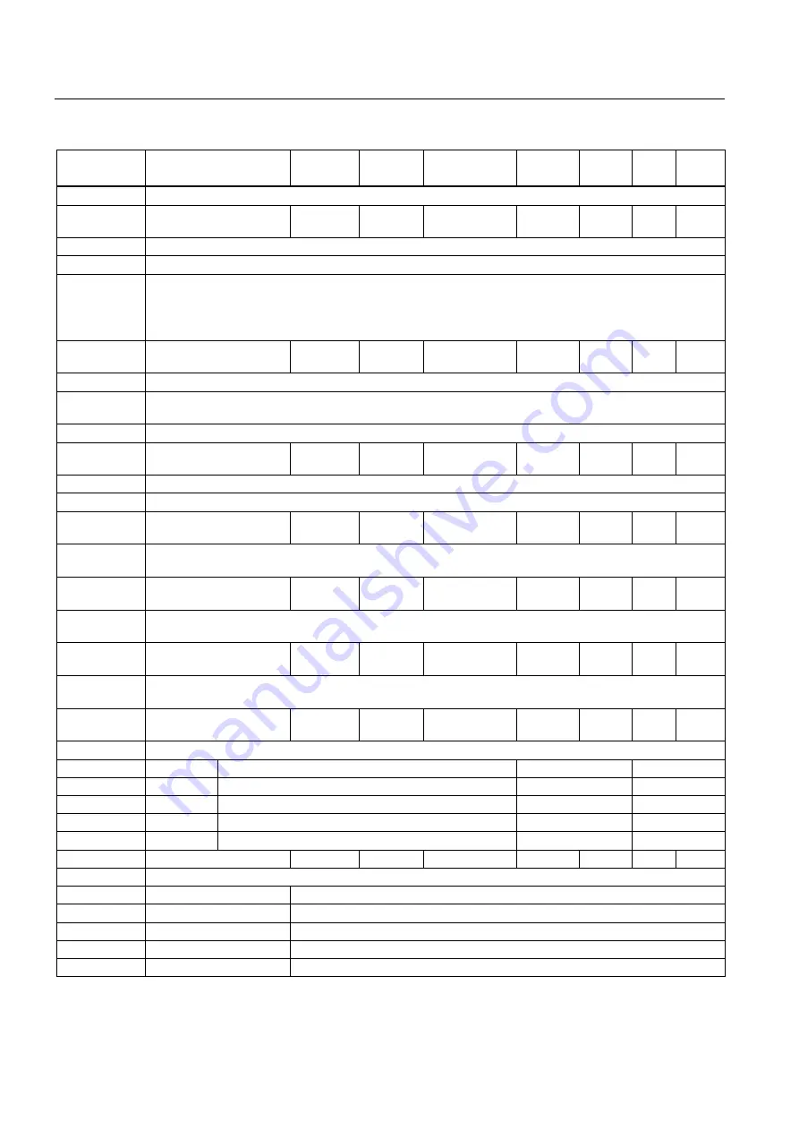 Siemens SINAMICS V20 Series Operating Instructions Manual Download Page 154