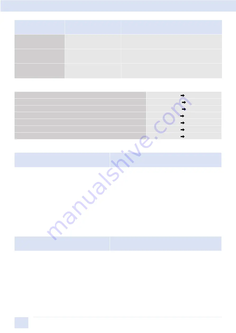 Siemens SINAMICS V50 Operating Instructions Manual Download Page 29