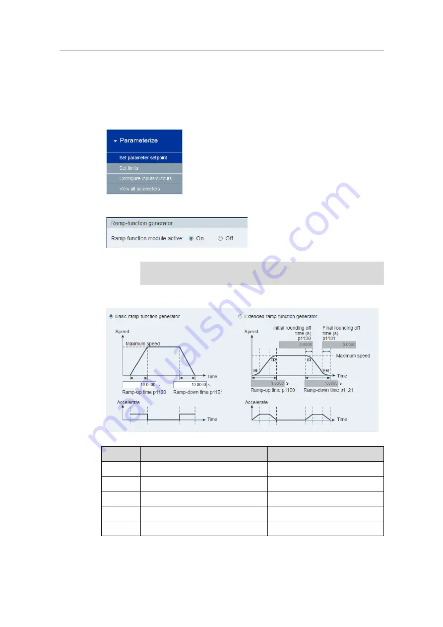 Siemens SINAMICS V90 PROFINET Application Description Download Page 9