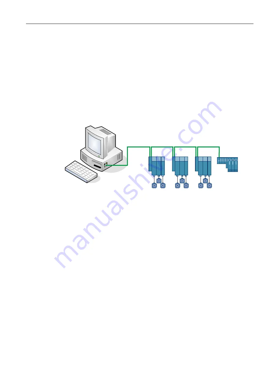 Siemens SINAMICS Configuration Manual Download Page 155