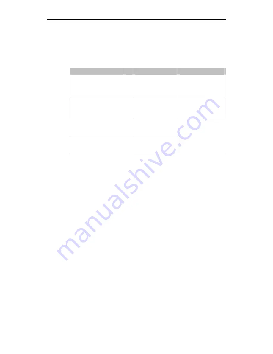 Siemens SINAUT MD720-3 System Manual Download Page 21