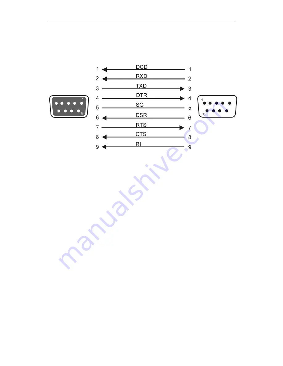 Siemens SINAUT MD720-3 System Manual Download Page 73